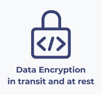 Data Encryption in Transit and at Rest